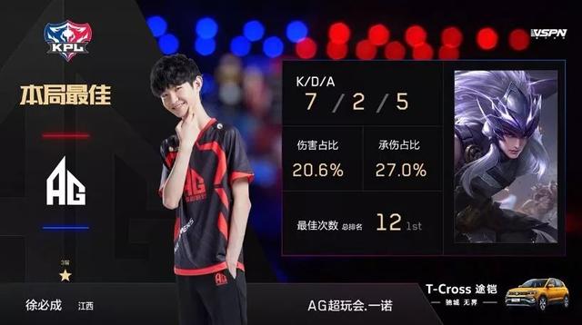 尤文