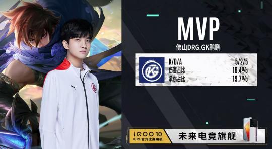 的市场机遇 的市场机遇